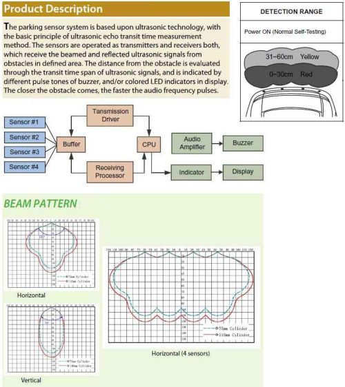 car-reversing-sensors-ppa-car-audio