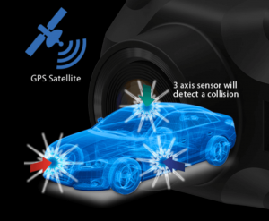 G-sensor & Built-in GPS