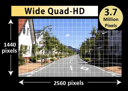 3.7 Megapixel High Definition recording captures clear video even while driving.