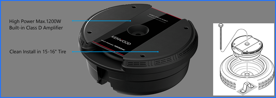 KSC-PSW10ST Spare Tire Powered Subwoofer