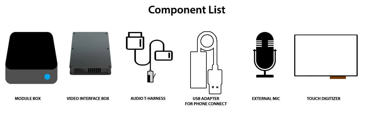Audi-component-TOUCH-list