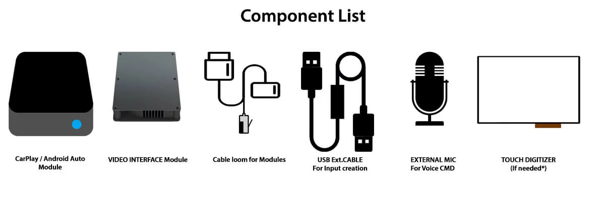 Component-list-Touch-digitizer