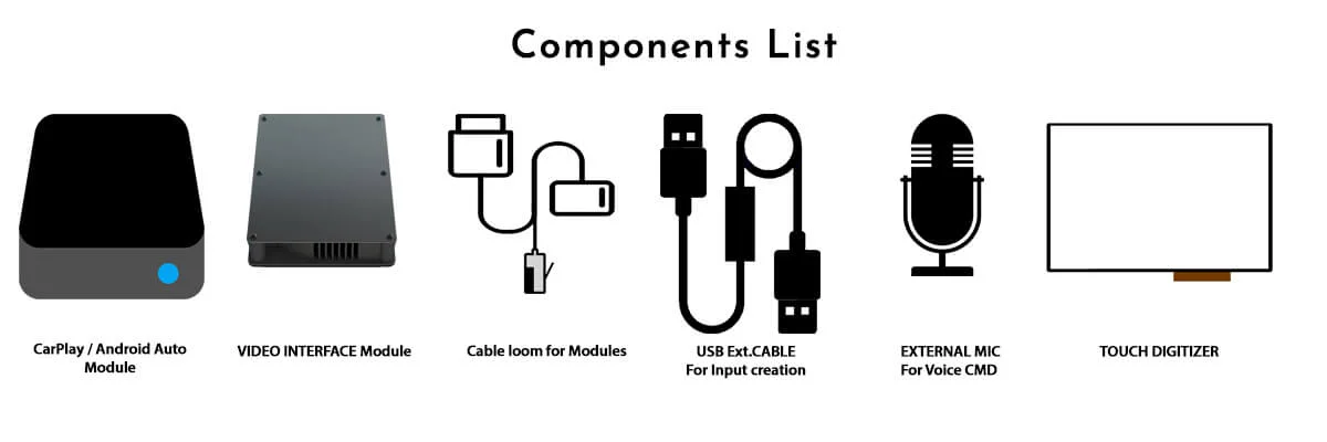 Component_list_touch