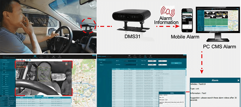 DMS camera can transfer the video remotely and in real-time to achieve highly efficient fleet management